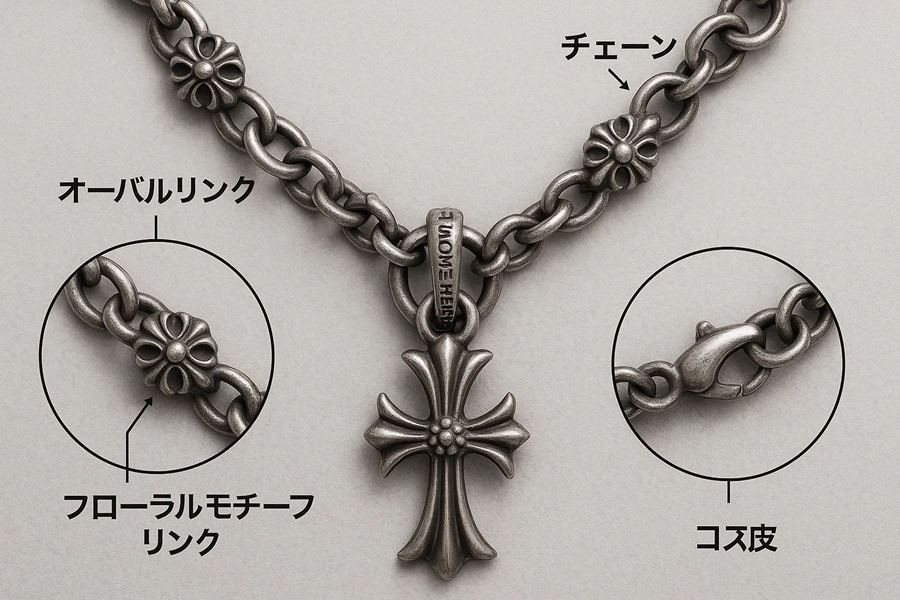 chromehearts-fake-necklace-chain-analysis-20241127 (2).jpg