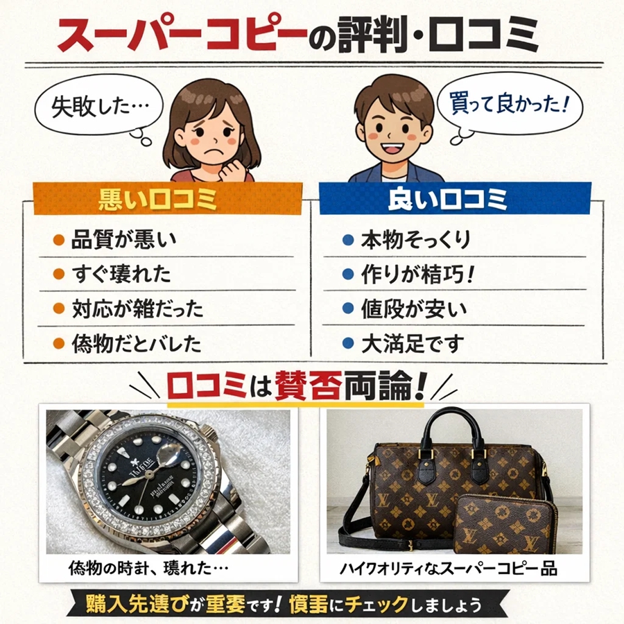 supercopy-reputation-word-of-mouth-analysis-20250614 (4).jpg